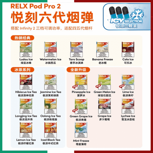 蒸汽商店-relx五六代煙彈主圖